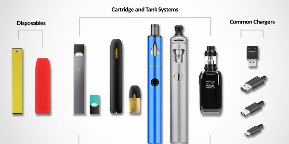 is a vape considered an electronic cigarette o793w4wgguy982